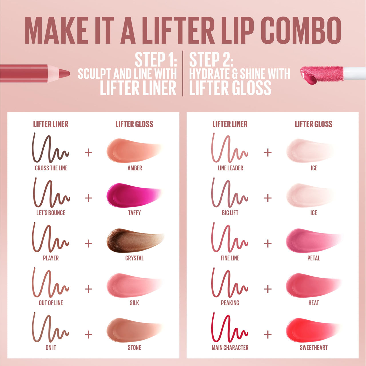 Maybelline New York Lifter Gloss Hydrating Lip Gloss with Hyaluronic Acid, Gummy Bear, Sheer Light Pink, 1 Count