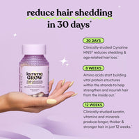 Thumbnail for Lemme Grow Hair Growth Supplement for Women, Clinically Proven Keratin Complex for Visibly Thicker Hair and Scalp Coverage, Reduced Shedding, Nourish Thinning Hair - 1 Month Supply