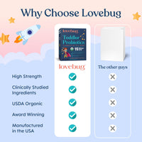 Thumbnail for Lovebug Kids Probiotic Powder with Prebiotic Fiber - Toddler Immunity Support & Constipation Relief - USDA Organic Probiotics for Childrens Gut & Digestive Health (Ages 1-4) - 30 Pack (Unflavoured)