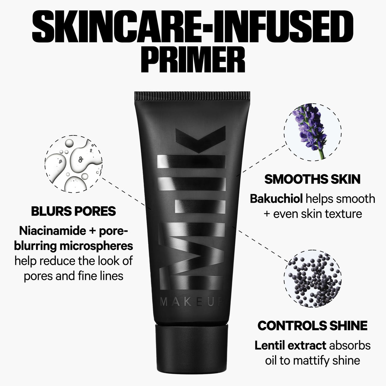 Milk Makeup Pore Eclipse Mattifying Primer â€“ Blurs Pores, Controls Shine + Holds Makeup for Up to 12 Hours â€“ Creates a Smooth, Even Base for a Soft, Long-Lasting Matte Finish â€“ 1.3 oz