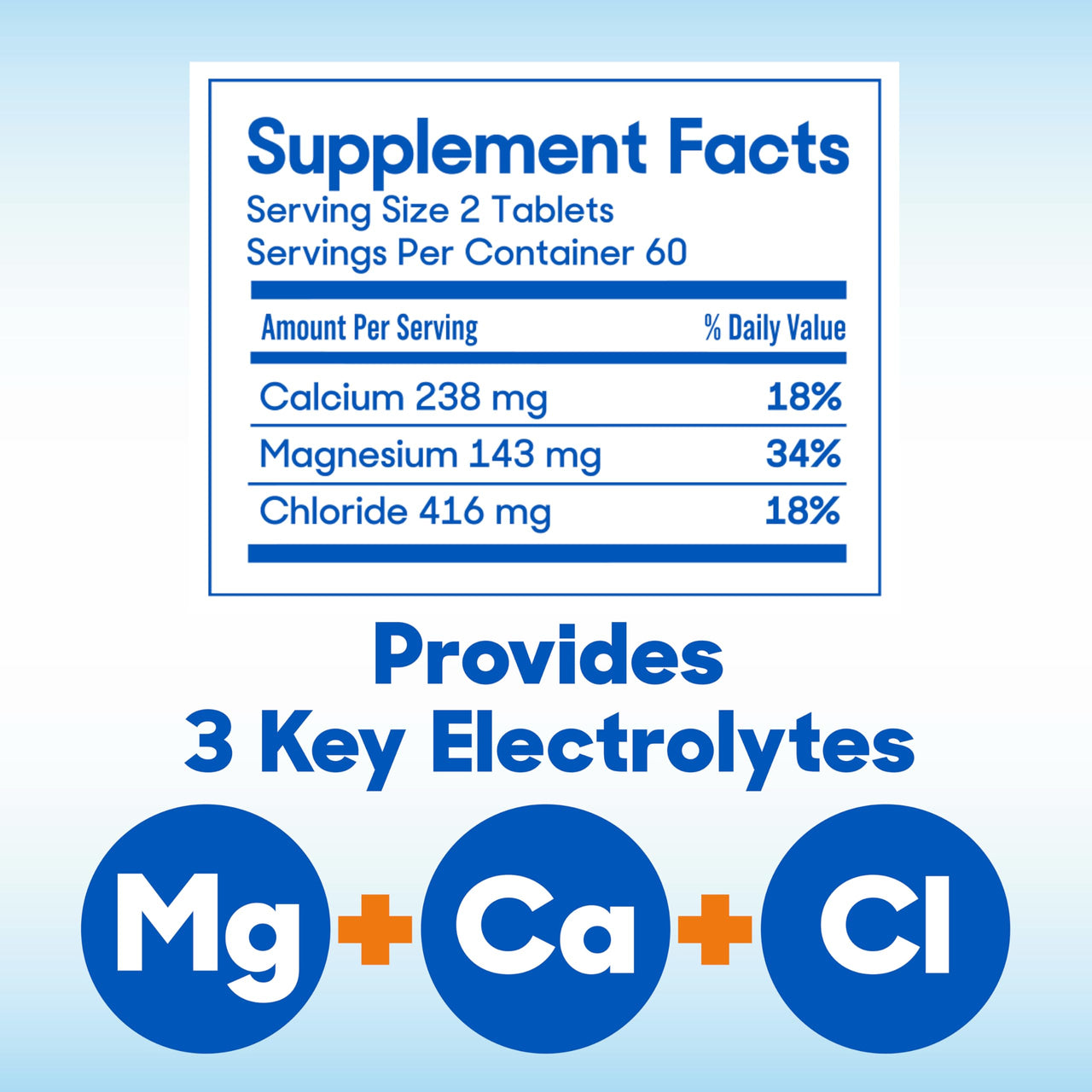 SlowMag Muscle & Heart Magnesium Chloride Supplement with Calcium, 120 Count, Supports Muscle Relaxation, Heart, Nerve & Bone Health, High Absorption