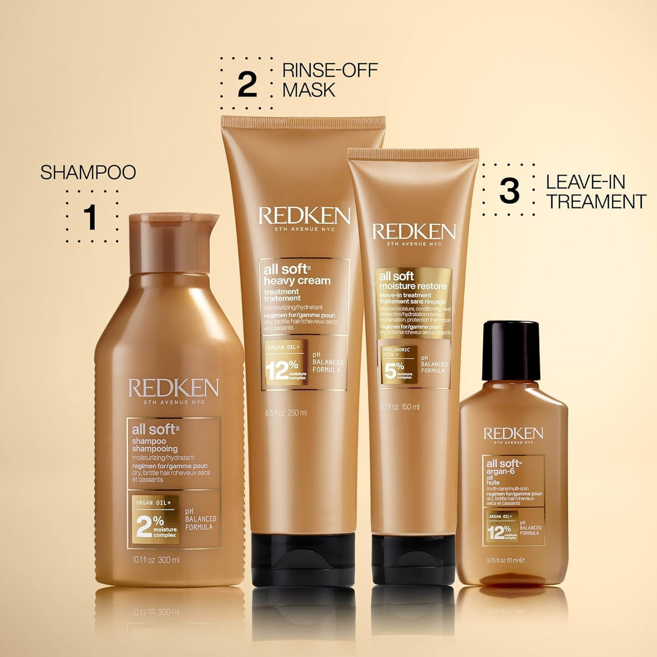 Redken All Soft Heavy Cream Mask Treatment- Moisturizing Deep Conditioner Treatment For Dry Hair, Softens and Smooths Hair, With Argan Oil