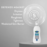 Thumbnail for Cetaphil RESTORADERM Soothing Wash, 10 fl oz, Soothes Dry, Stressed Skin, Hypoallergenic, Soap & Paraben Free, National Eczema Association Endorsed