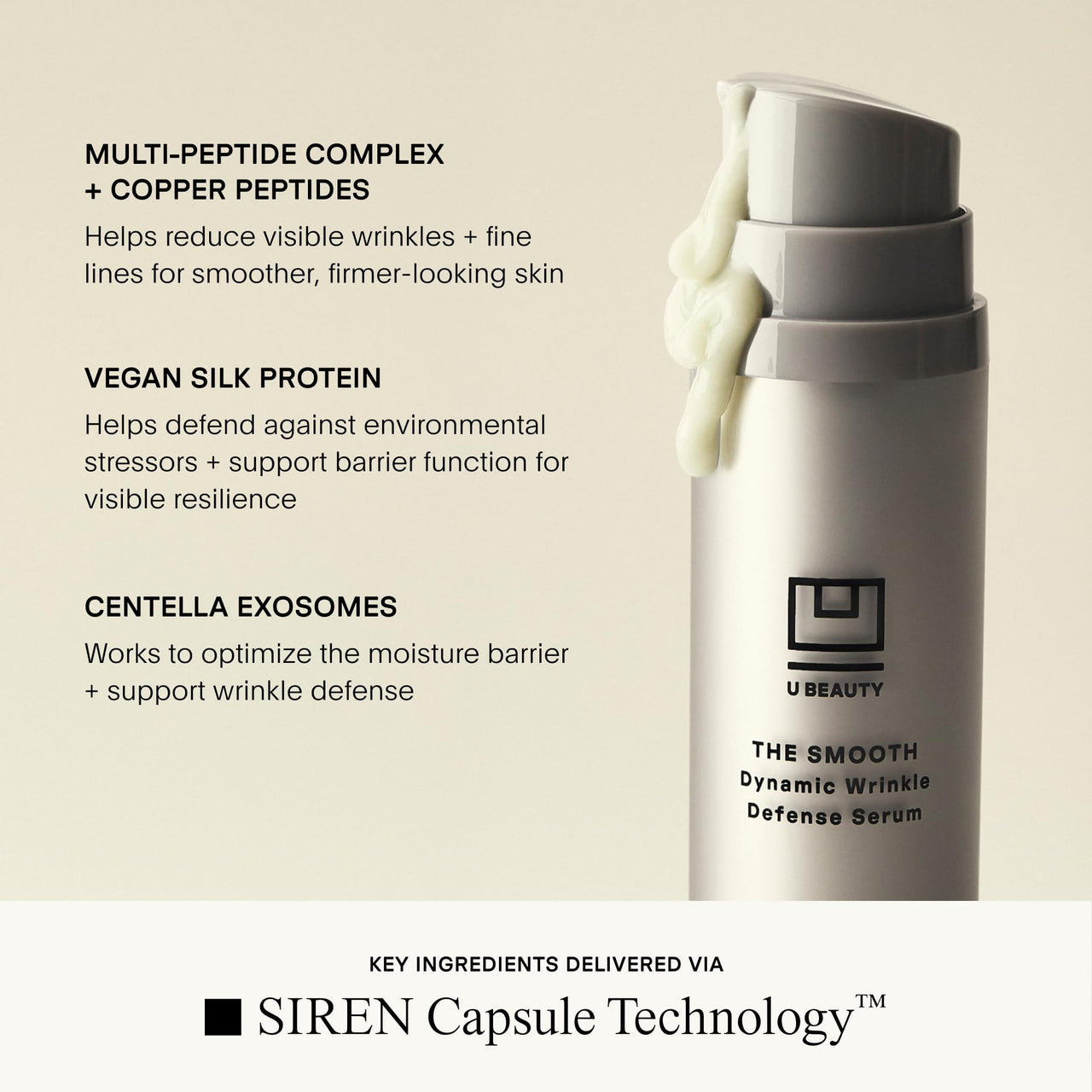 U Beauty The SMOOTH Dynamic Wrinkle Defense Serum - Multi-Peptide Complex, Copper Peptides, Retinol, Centella Exosomes, Vegan Silk Protein for Visible Wrinkle Reduction, Firming & Hydration 5ml
