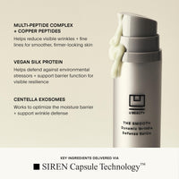 Thumbnail for U Beauty The SMOOTH Dynamic Wrinkle Defense Serum - Multi-Peptide Complex, Copper Peptides, Retinol, Centella Exosomes, Vegan Silk Protein for Visible Wrinkle Reduction, Firming & Hydration 5ml