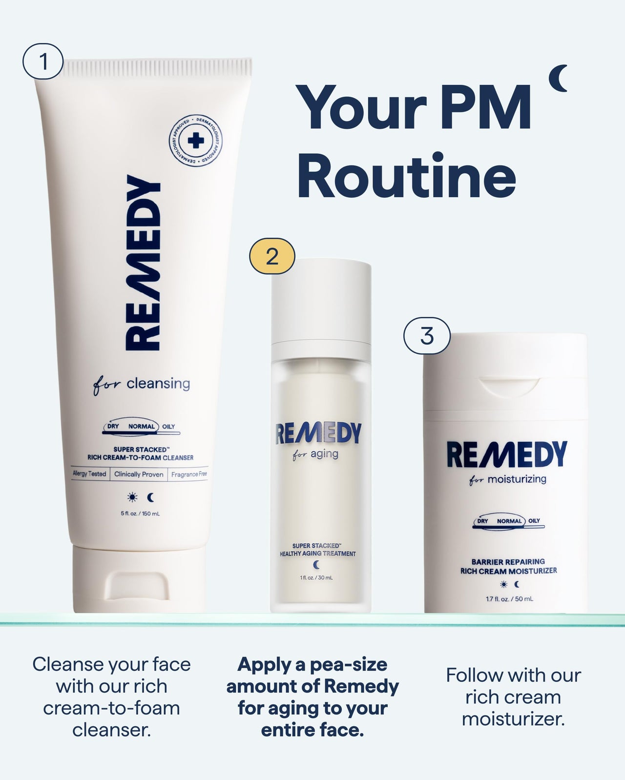 Remedy for Healthy Aging - Retinal, Resveratrol, Glycolic Acid, Argireline, Ferulic Acid, Matrixyl 3000 - Anti-Aging Treatment for Wrinkles, Uneven Texture & Tone - By Dermatologist Dr. Shah