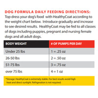 Thumbnail for HealthyCoat Dog Food Supplement: Quart. Excessive Shedding, Itching, Hot Spots, Allergies, Immune System