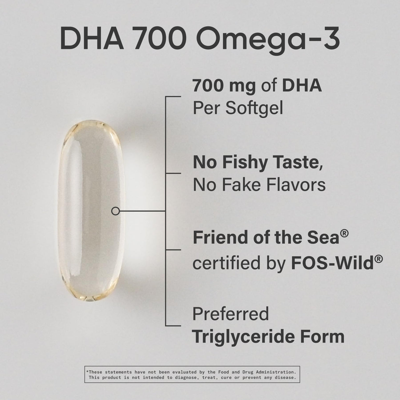 Sports Research® Multivitamins Pack - DHA Omega-3 Fish Oil 700 mg + Vitamin D3 + K2 5000iu + Magnesium L-Threonate Capsules 2000mg
