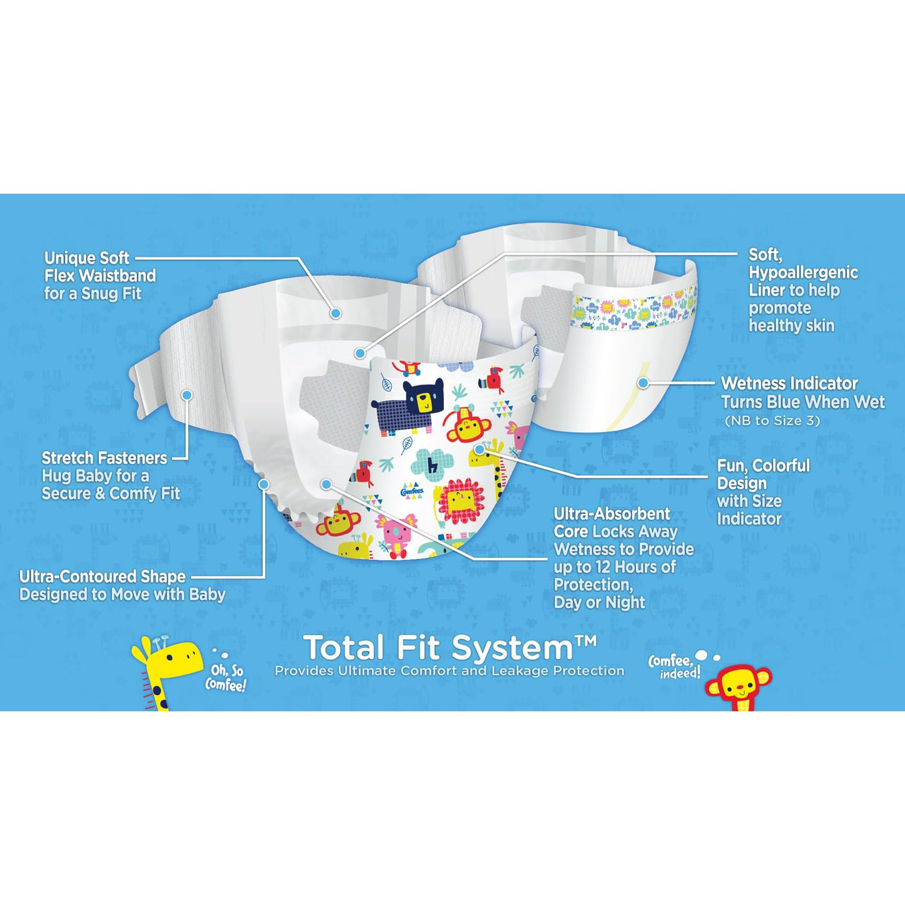 Comfees Premium Baby Diapers with Total Fit System for Boys & Girls, Size 6, 92Count