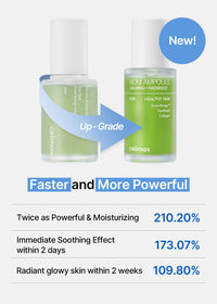 Thumbnail for celimax Noni Energy Ampoule 30ml | with Noni Extract, Hydrating, Moisturizing & Soothing Serum for Dark Spots & Fine Lines, Anti Aging, Brightening For Face, Facial Astringent
