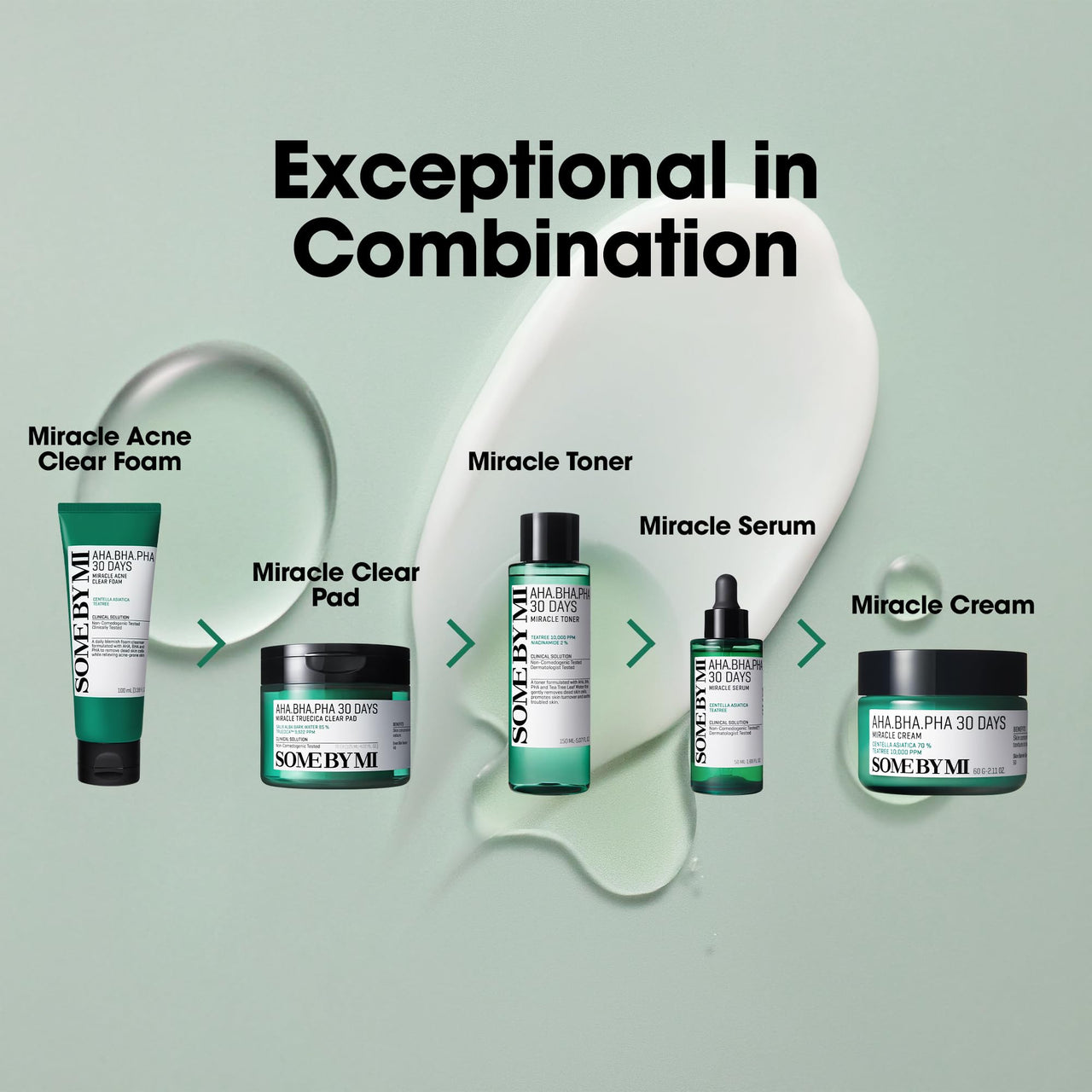 SOME BY MI AHA BHA PHA 30 Days Miracle Serum - 1.69oz, 50ml - Daily Centella Ampoule Serum with Niacinamide for Soothing, Calming and Clear Skin - Pore, Sebum and Blackhead Care - Korean Skin Care