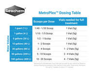 Thumbnail for Seachem Metronidazole, 5 g(0.18 oz)
