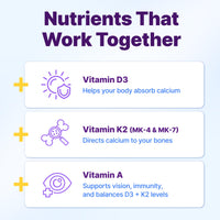 Thumbnail for InnovixLabs Vitamin D3 K2-5000 IU Vitamin D3 Plus 600 mcg Vitamin K2 MK4 and MK7 for Max Calcium Absorption, Supports Bone, Immune, Heart Health, 3rd Party Tested, Gluten Free, 60 Softgels