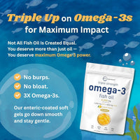 Thumbnail for Micro Ingredients Triple Strength Omega 3 Fish Oil Supplements 4200mg Per Serving, 240 Softgels – Lemon Flavored – Burpless | EPA 1200mg + DHA 900mg | Deep Sea Fish