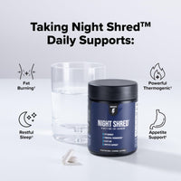 Thumbnail for InnoSupps Night Shred Fat Burner and Natural Sleep Support | Ashwaganda, 5-HTP, CLA, Melatonin | Appetite Suppressant | Weight Loss Support Nighttime Fat Burning (60 Vegetarian Capsules)