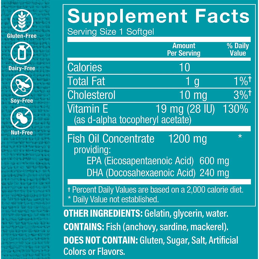 The Vitamin Shoppe Omega 3 Fish Oil 1100MG EPA DHA - Heart Health, Brain Function & Joint Support, Molecularly Distilled (60 Softgels)