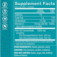 Thumbnail for The Vitamin Shoppe Omega 3 Fish Oil 1100MG EPA DHA - Heart Health, Brain Function & Joint Support, Molecularly Distilled (60 Softgels)