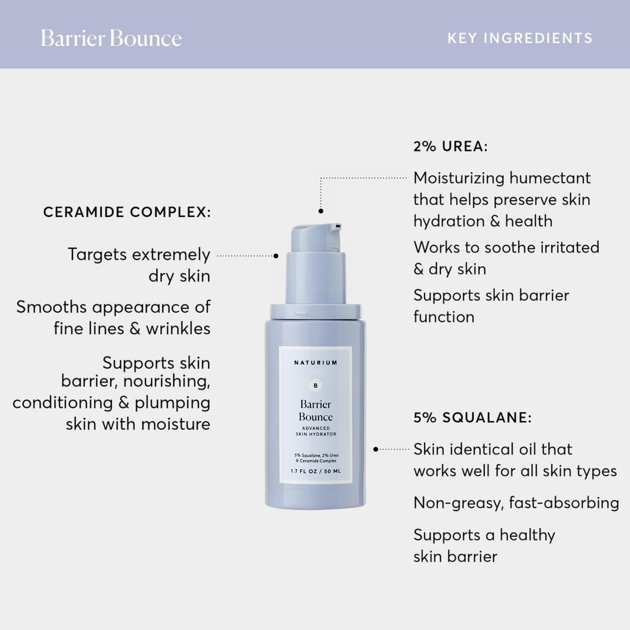 Naturium Barrier Bounce Serum, Plumps & Hydrates Face, Neck & Chest, Hydration Booster & Skin Care with Squalene & Ceramide Complex, 1.7 fl oz