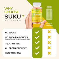 Thumbnail for SUKU Turmeric Curcumin Sugar Free Gummies with 1003mg of Turmeric - Black Pepper Protects Liver, Improves Digestion, Inflammation Response & Joint Health – Lemon Lime Flavour (50 Gummies)