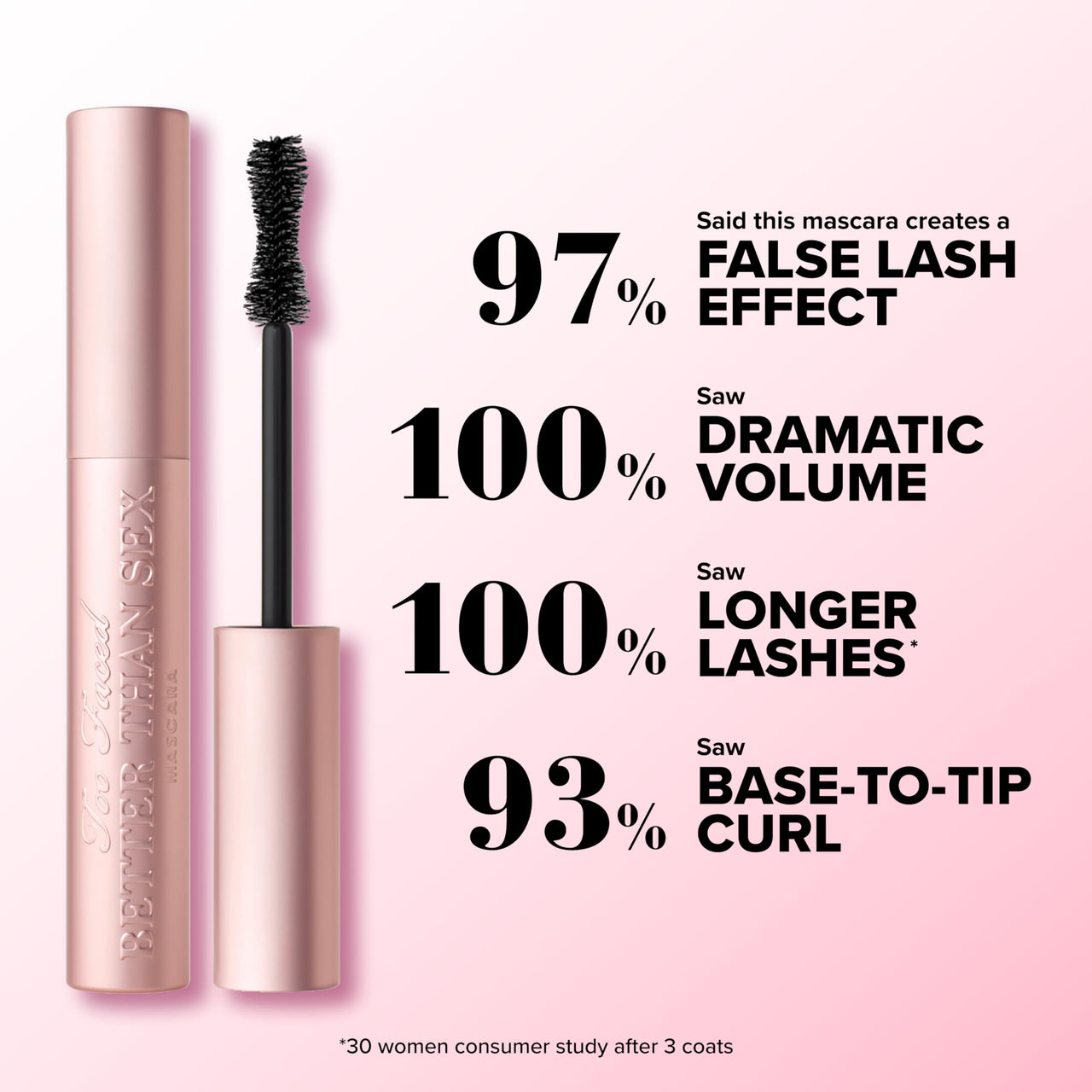 Too Faced Better Than Sex Volumizing Mascara | False Lash Effect with Volume, Length, Curling + Conditioning Peptides, 0.27 Fl Oz, Black