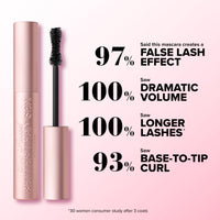 Thumbnail for Too Faced Better Than Sex Volumizing Mascara | False Lash Effect with Volume, Length, Curling + Conditioning Peptides, 0.27 Fl Oz, Black