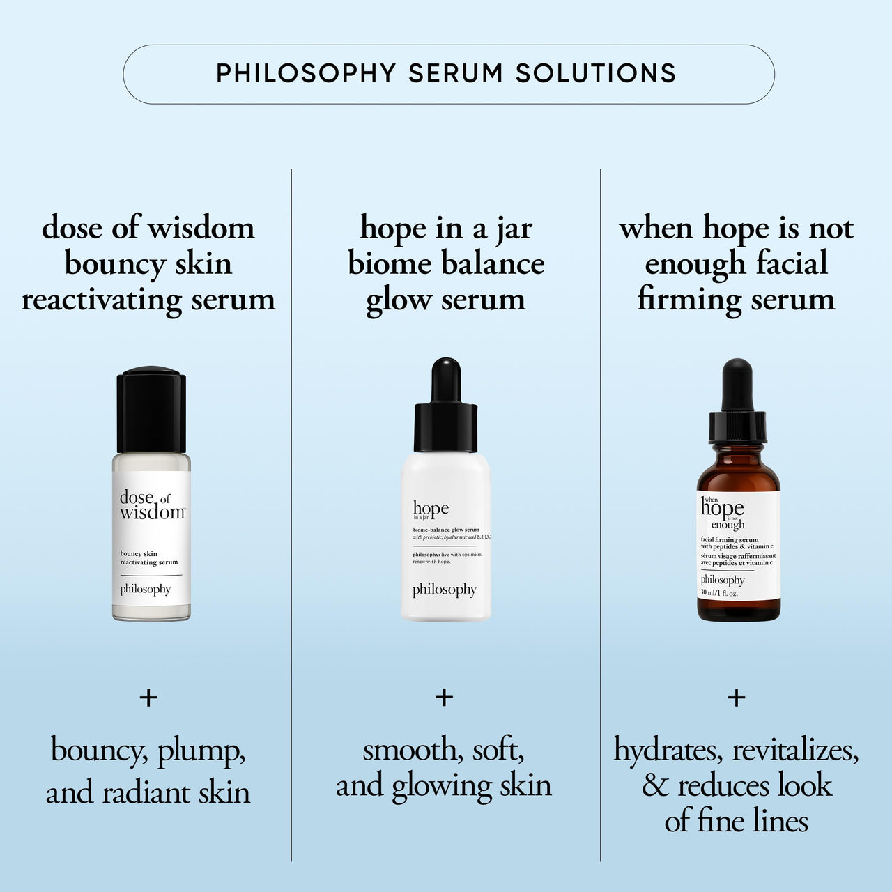philosophy when hope is not enough facial firming serum - with vitamins C, E & hyaluronic acid - revitalizes dull complexion while reducing the look of fine lines and wrinkles - 1 fl oz