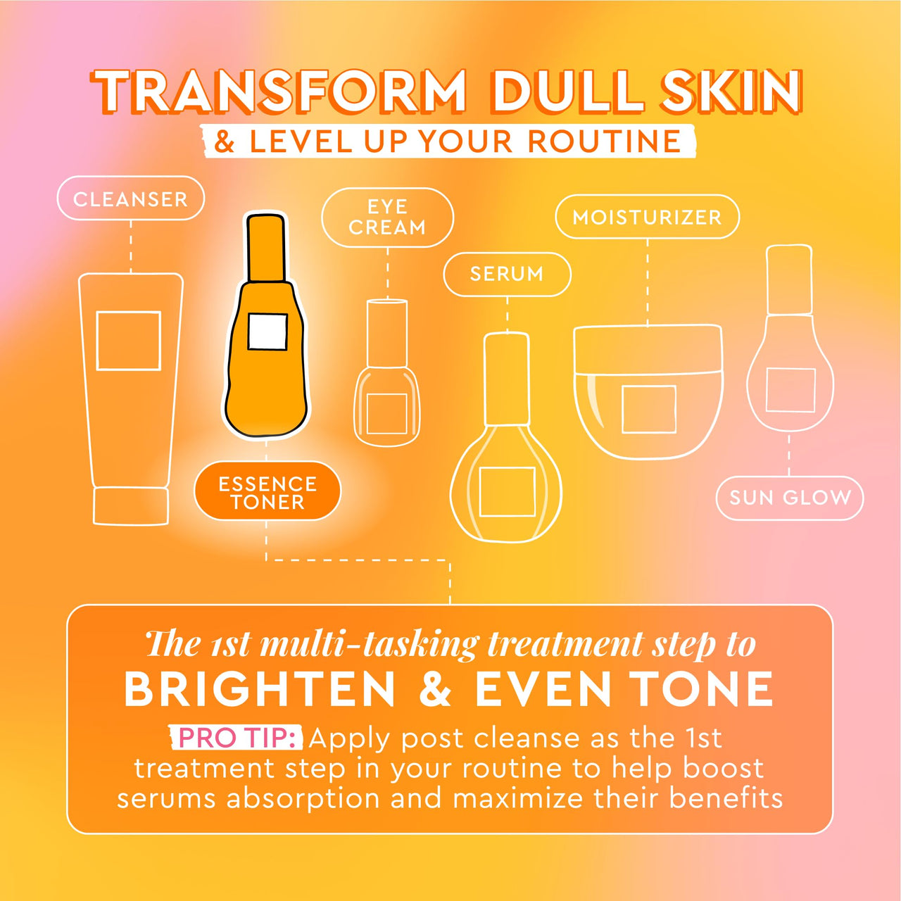 Glow Recipe Cloudberry Brightening Toner + Essence Skincare - CoQ10 Face Toner to Strengthen Skin Barrier + Hydrating Rice Water, Vitamin C, E & 5% Glycerin to Soften & Even Skin Tone - Travel (30 ml)
