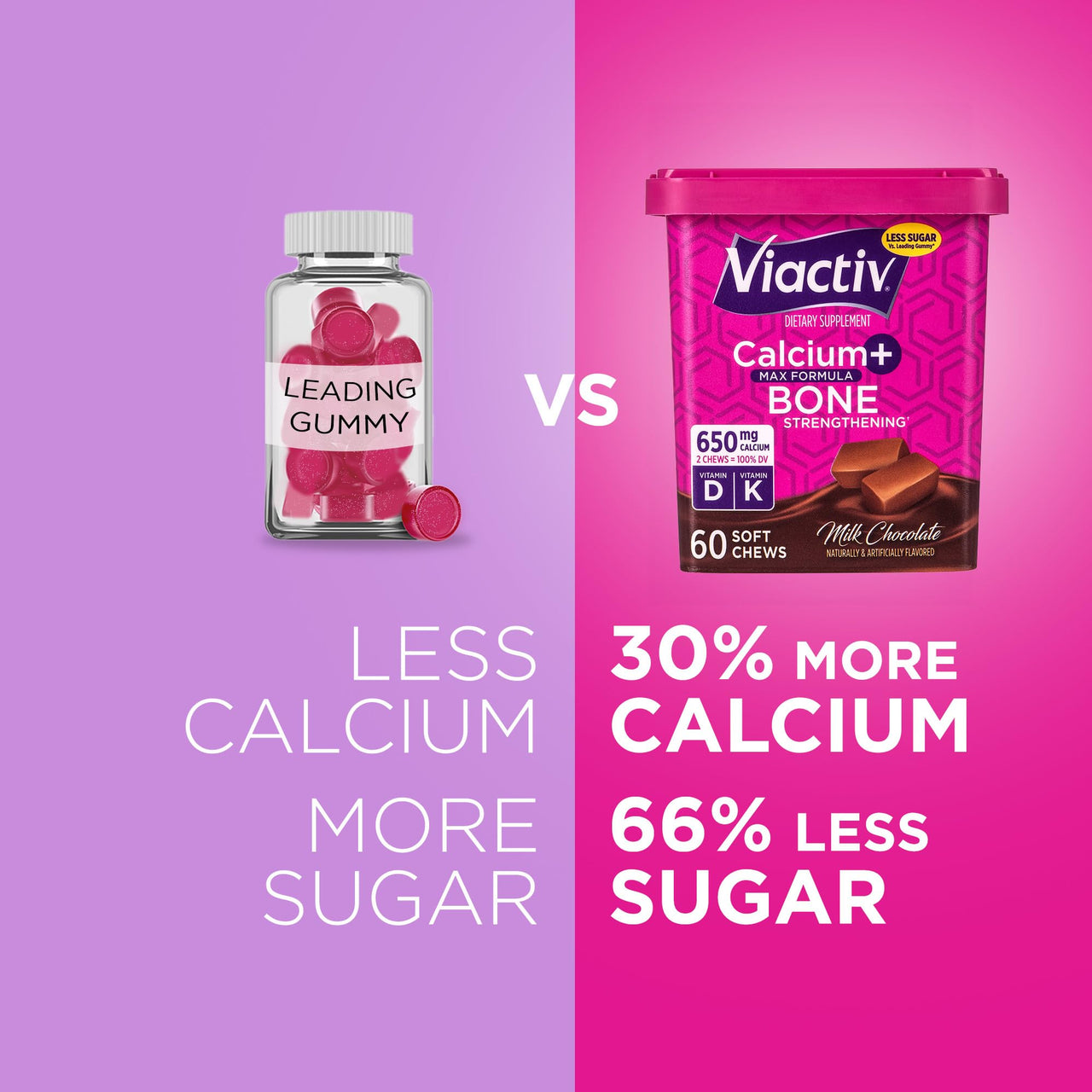 Viactiv Calcium +Vitamin D3 Supplement Soft Chews, Milk Chocolate, 60 Chews - Calcium Dietary Supplement for Bone Health