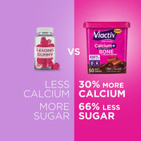 Thumbnail for Viactiv Calcium +Vitamin D3 Supplement Soft Chews, Milk Chocolate, 60 Chews - Calcium Dietary Supplement for Bone Health