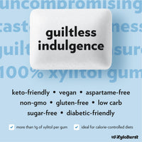Thumbnail for XyloBurst Gum | Xylitol Chewing Gum | Sugar Free, Gluten Free, Keto Friendly | Aspartame Free Gum For Oral Health | Peppermint | 100-Count Jar