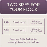 Thumbnail for FLOCKLEADER Relax, Functional Poultry Treats for Calming Support, 3.5 lb
