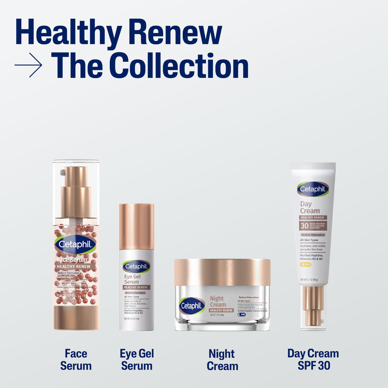 Cetaphil Healthy Renew Skin Tightening Night Cream 1.7 Oz, Wrinkle Repair Cream for Face with Peptides, Retinol Alternative Cream For Sensitive Skin, Fragrance Free