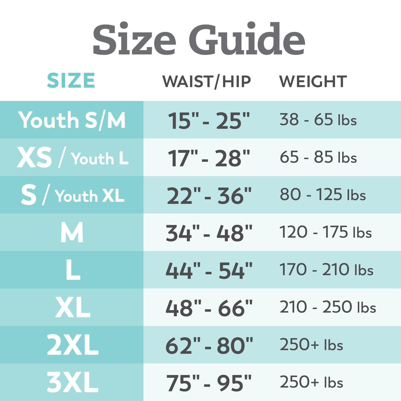 Tranquility Essential Underwear, for Heavy Incontinence, Soft & Breathable Pull-On Style, Full-Rise Fit, Secure Protection with Kufguards, Latex-Free, Unisex, Adult Medium, 20ct Bag