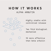 Thumbnail for Naturium Alpha Arbutin Serum 2% with Alpha Arbutin, Niacinamide & Lemon, Face & Skin Care, 1 oz