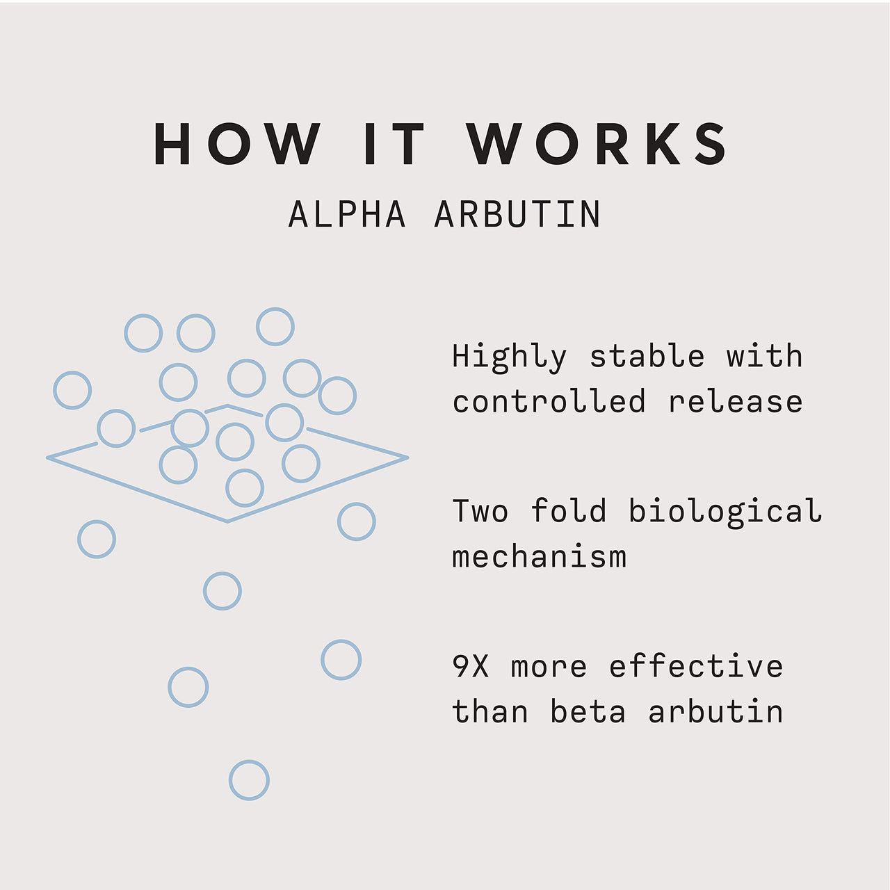 Naturium Alpha Arbutin Serum 2% with Alpha Arbutin, Niacinamide & Lemon, Face & Skin Care, 1 oz