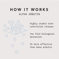 Thumbnail for Naturium Alpha Arbutin Serum 2% with Alpha Arbutin, Niacinamide & Lemon, Face & Skin Care, 1 oz