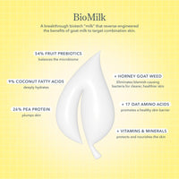 Thumbnail for Beekman 1802 Foaming Gel Oil-Eliminating Face Cleanser - Non-Comedogenic - 4.0 fl oz - Controls Oil - With BioMilk, Succinic Acid & Pineapple Ceramide - Good for Sensitive Skin
