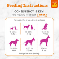 Thumbnail for Zesty Paws Wild Alaskan Omega-3 Blend Pollock + Salmon Oil for Dogs and Cats- Skin and Coat Support, Omega 3 Supplement for Pets, 8.5oz