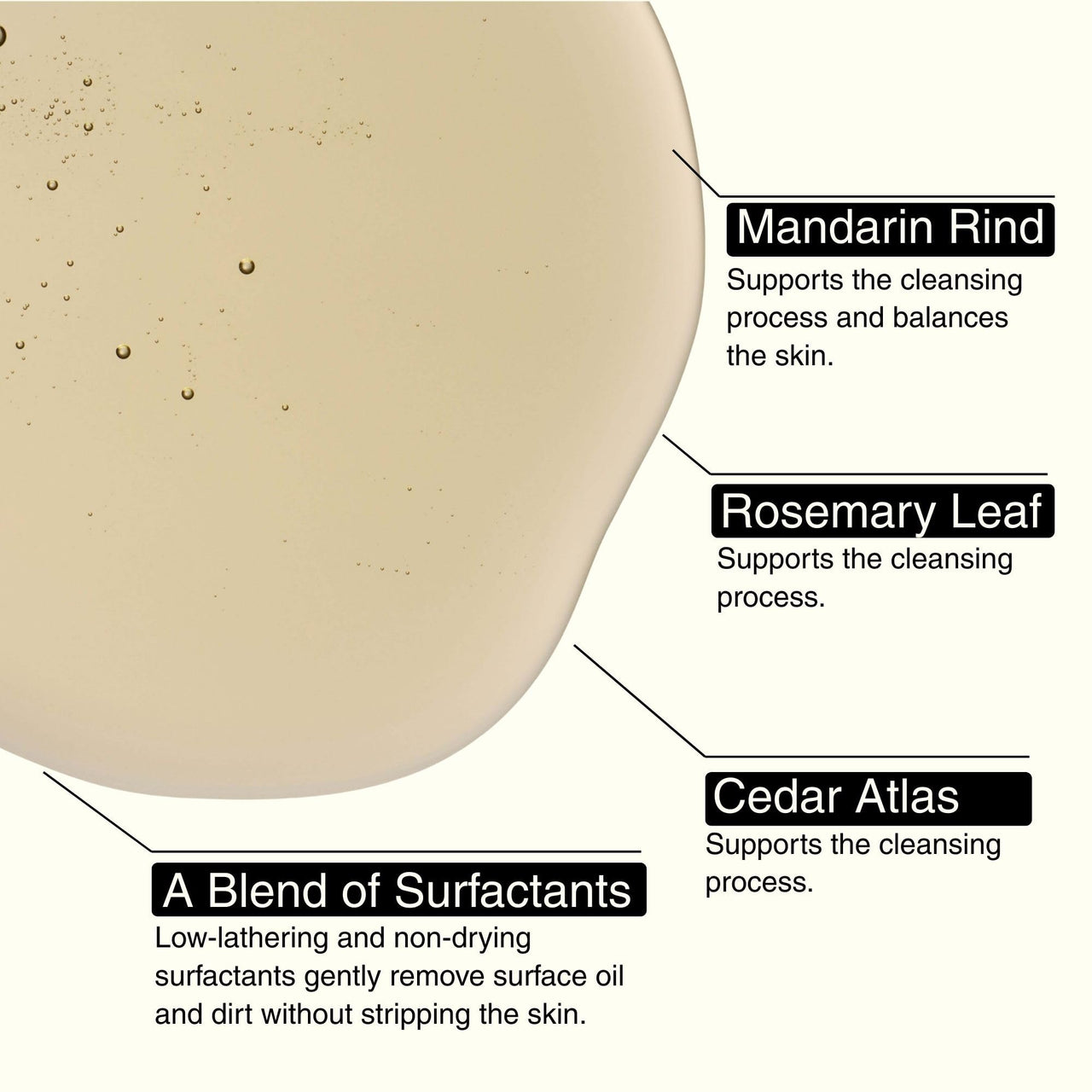 Aesop Resurrection Nourishing Hand Wash | Gentle Cleanser with Mandarin & Rosemary to Replenish & Hydrate Skin | 500mL / 16.9oz