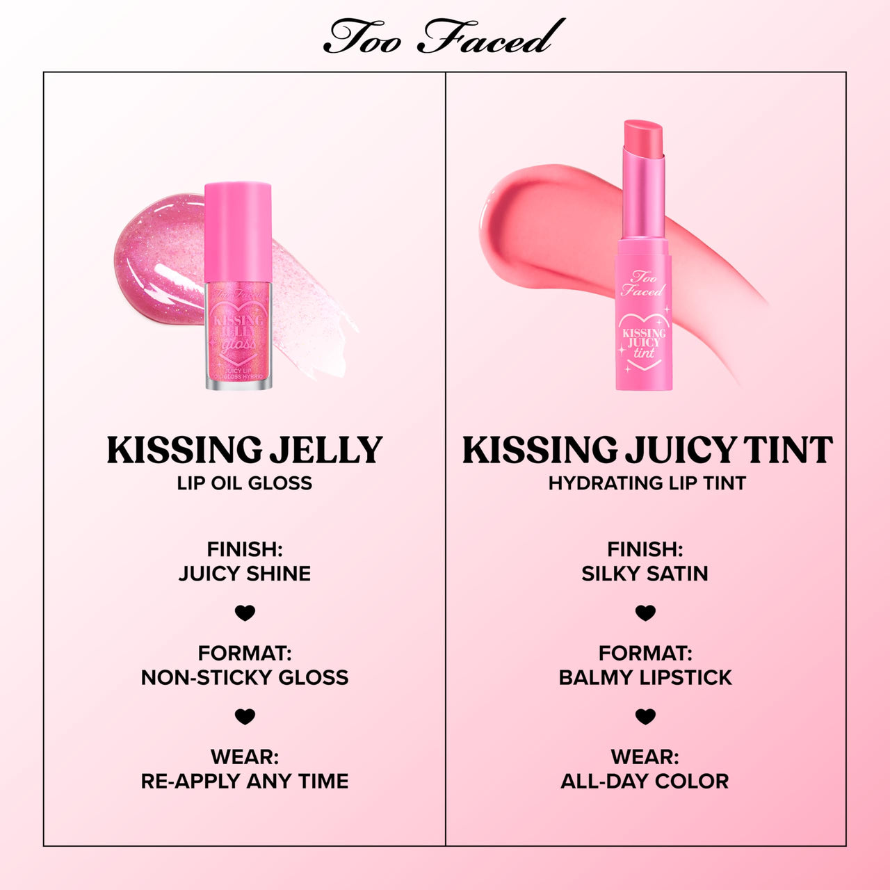 Too Faced Kissing Juicy Tint Lip Balm | Hydrating, Long Lasting Lip Stain for Instant Color + Shine with Juicy Scents, 0.10 Ounce, Bubblegum