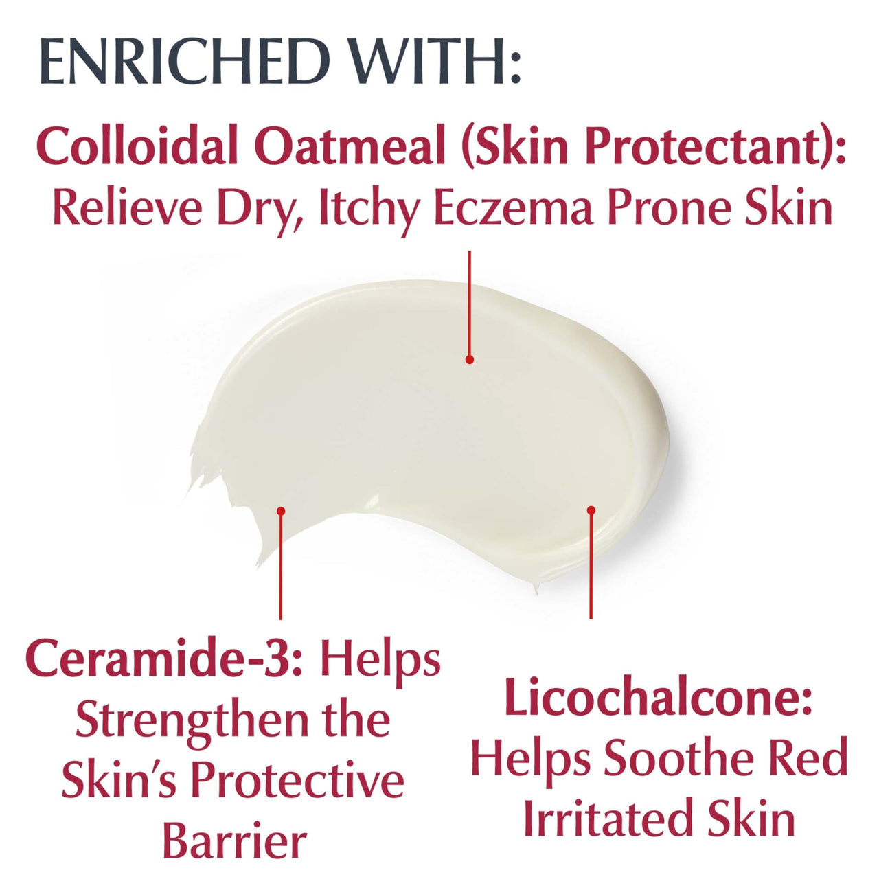 Eucerin Eczema Relief, Full Body Lotion, Moisturizing Eczema Cream with Colloidal Oatmeal (Skin Protectant) and Ceramide 3, 8 Oz Tube