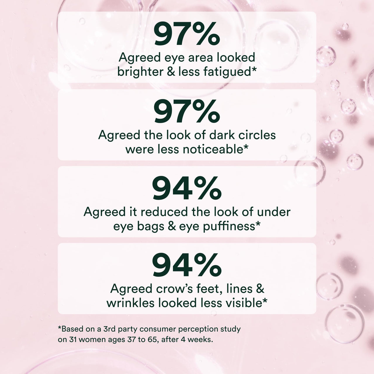 OSEA Ocean Eyes® Age-Defying Eye Serum - For Dark Circles, Puffiness - Cooling Roller Ball Applicator - Hyaluronic Acid, Peptides - Clean Skincare - Vegan & Cruelty-Free Anti-Aging Under Eye Treatment