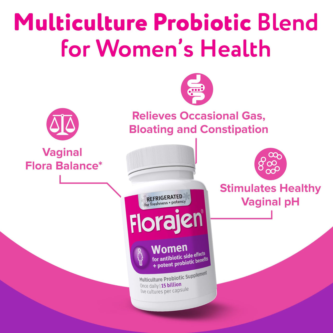 Florajen Womenâ€™s Vaginal Probiotic - Gut Health, Vaginal pH Balance, & Constipation Relief - Multi-Strain Formula with Lactobacillus - Refrigerated for Potency - 60 Capsules
