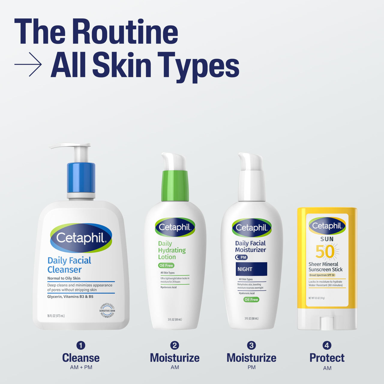 Cetaphil Sheer Mineral Sunscreen Stick for Face & Body, 0.5oz, 100% UVA/UVB Mineral Sunscreen: Zinc Oxide & Titanium Dioxide, Broad Spectrum SPF 50, For Sensitive Skin