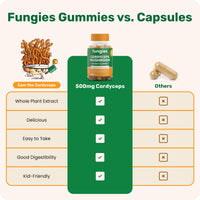 Thumbnail for Fungies Cordyceps Mushroom Gummies, Mango & Pineapple Flavor - Mushroom Herbal Supplement Gummy for Adults Supports Endurance, Energy & Performance - Caffeine-Free Energy Gummies - 60 Servings