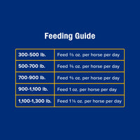 Thumbnail for Farnam SimpliFly Feed Through Fly Control for Horses, 3.75 lbs, 60 Day Supply, EPA-Approved Pellets to Prevent Stable Flies in Manure – Safe, Palatable Daily Supplement for Fly Population Control