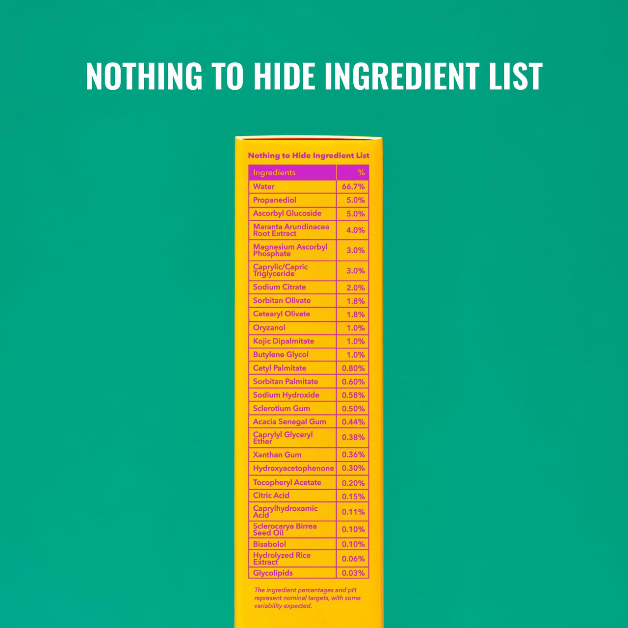 Good Molecules Vitamin C Serum with Oryzanol - Facial Serum for Firm, Youthful Skin Tone - Collagen Production, Anti-Aging, and Skin Repair