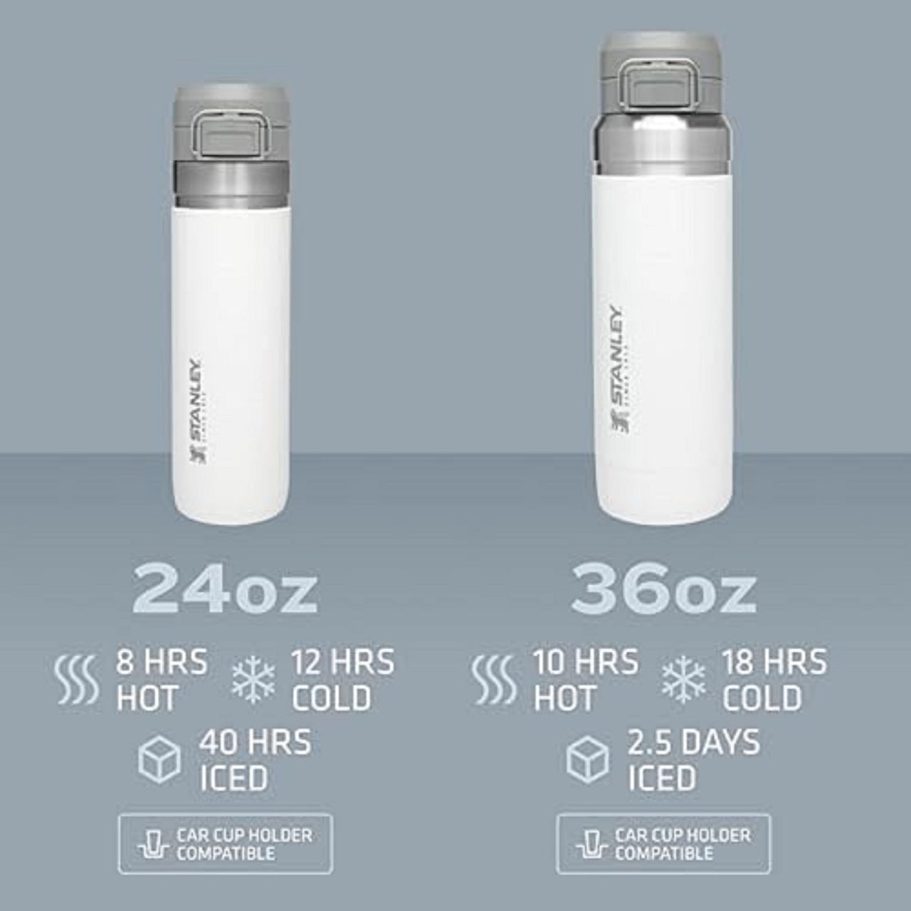 Stanley Quick Flip GO Water Bottle 24 oz | Push Button Lid | Leakproof and Packable for Travel and Sports | Insulated Stainless Steel | BPA-Free | Polar