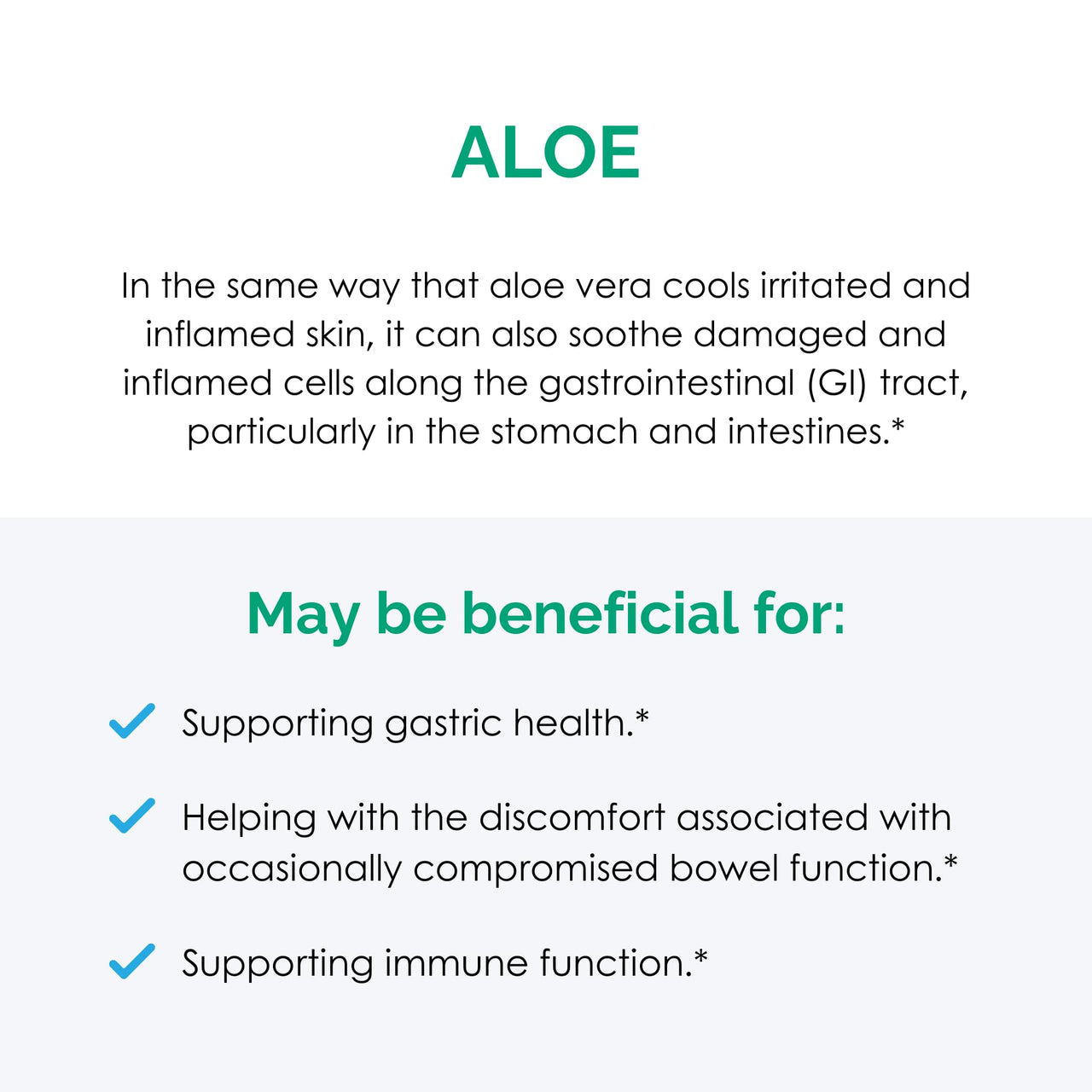 Rootcology by Dr. Izabella Wentz | Aloe Vera for GI Support | 200:1 Whole Aloe Leaf Capsules | 60 Vegetarian Capsules