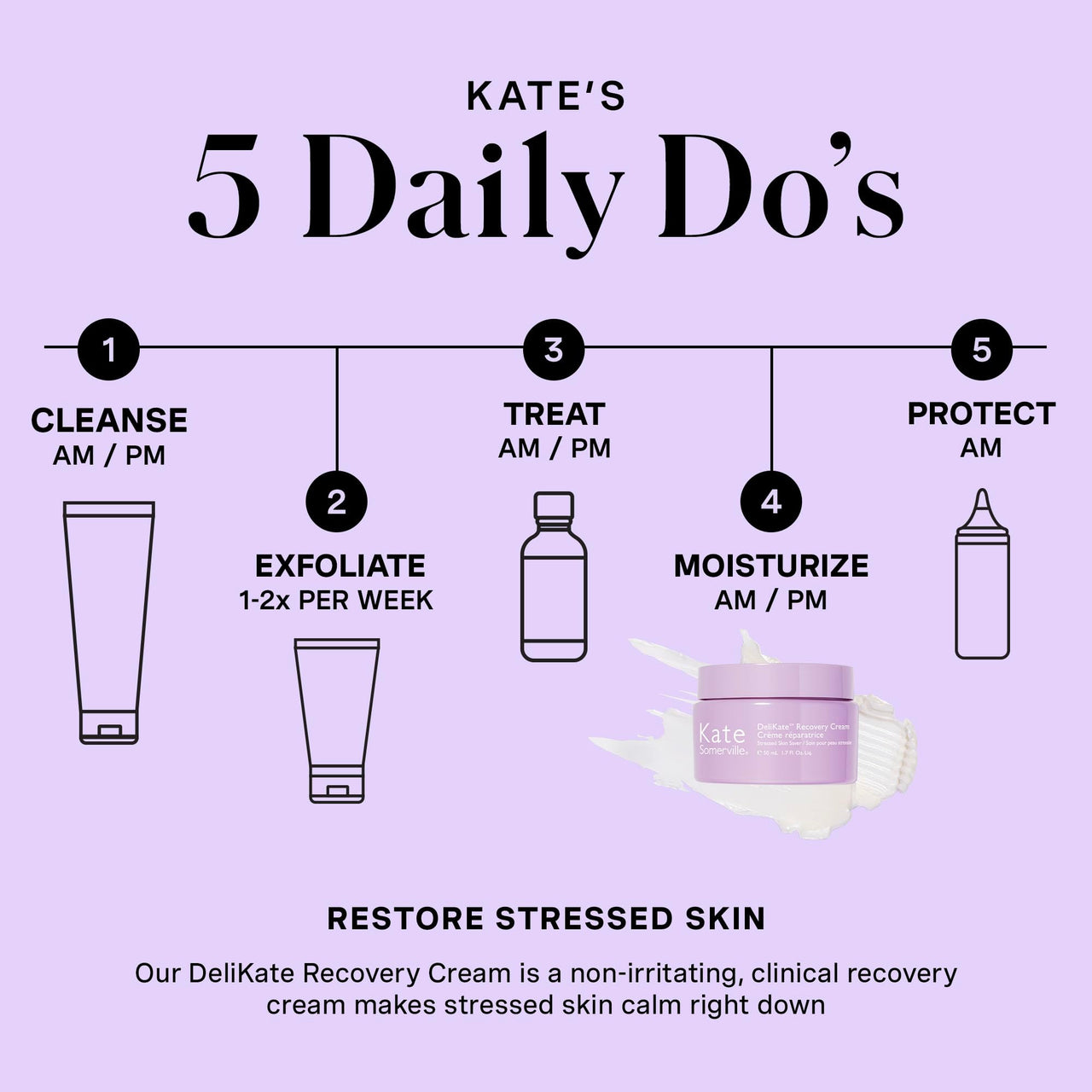 Kate Somerville DeliKate Recovery Cream – Clinically Formulated Hydrating Treatment – Irritation and Redness Relief for Stressed or Sensitive Skin, 1.7 Fl Oz